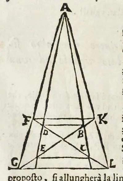 An illustration from Le due regole della prospettiua prattica, 1682, leaf 39