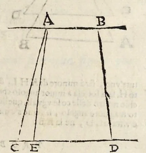 An illustration from Le due regole della prospettiua prattica, 1682, leaf 42
