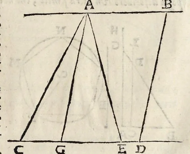 An illustration from Le due regole della prospettiua prattica, 1682, leaf 42