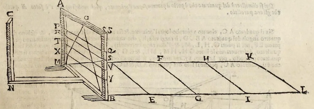 An illustration from Le due regole della prospettiua prattica, 1682, leaf 54