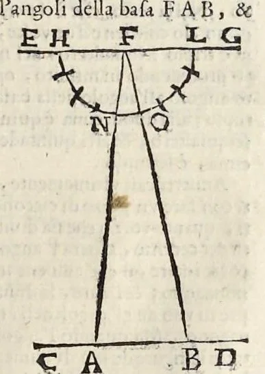 An illustration from Le due regole della prospettiua prattica, 1682, leaf 60
