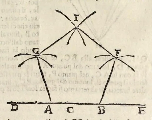 An illustration from Le due regole della prospettiua prattica, 1682, leaf 62
