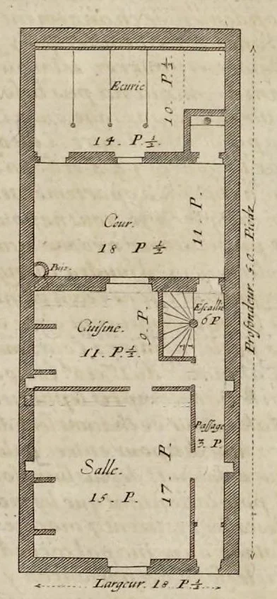 An illustration from Maniere de bien bastir pour toutes sortes de personnes. Contenant les moyens d'elever des bastimens de toutes grandeurs, d'y faire tous les ornemens, commoditez & détachemens qui s'y peuvent souhaiter. Ensemble des desseins pour bastir regulierement sur toute sorte de place, 1681, leaf 28