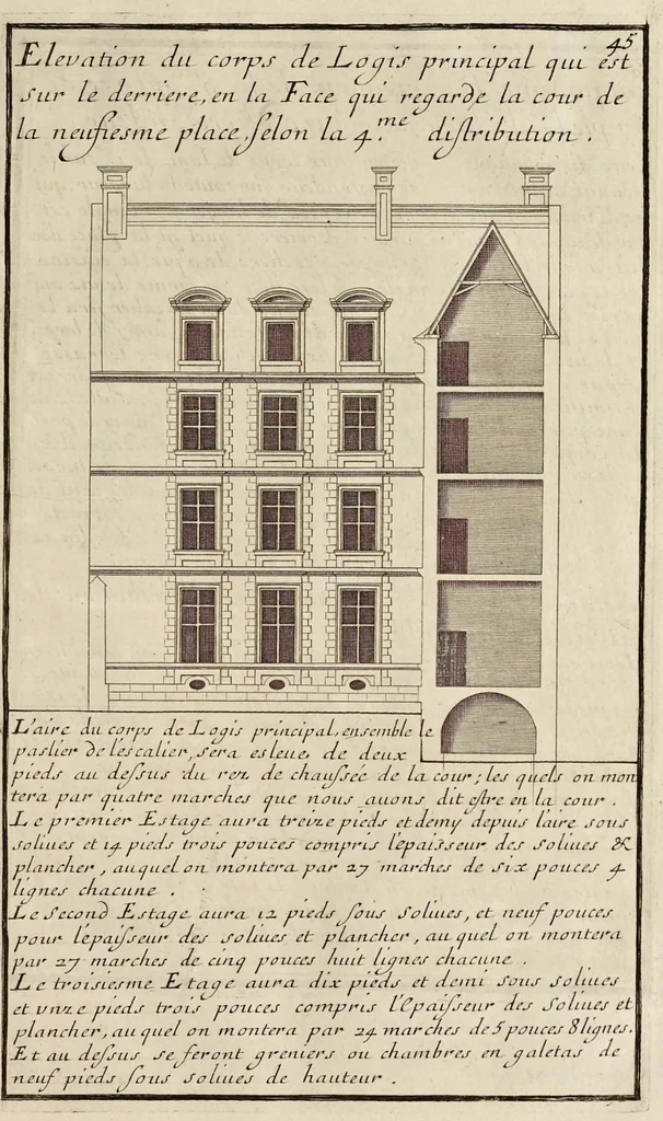 An illustration from Maniere de bien bastir pour toutes sortes de personnes. Contenant les moyens d'elever des bastimens de toutes grandeurs, d'y faire tous les ornemens, commoditez & détachemens qui s'y peuvent souhaiter. Ensemble des desseins pour bastir regulierement sur toute sorte de place, 1681, leaf 82