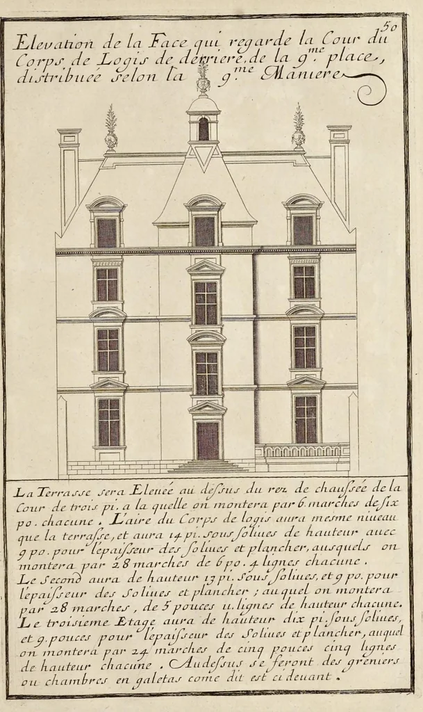 An illustration from Maniere de bien bastir pour toutes sortes de personnes. Contenant les moyens d'elever des bastimens de toutes grandeurs, d'y faire tous les ornemens, commoditez & détachemens qui s'y peuvent souhaiter. Ensemble des desseins pour bastir regulierement sur toute sorte de place, 1681, leaf 90