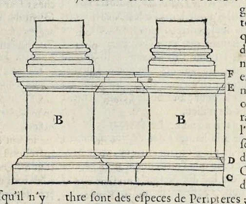 An illustration from Les dix livres d'architecture de Vitruve : corrigez et traduits nouvellement en françois, avec des notes & des figures, 1684, leaf 108