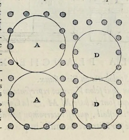 An illustration from Les dix livres d'architecture de Vitruve : corrigez et traduits nouvellement en françois, avec des notes & des figures, 1684, leaf 108