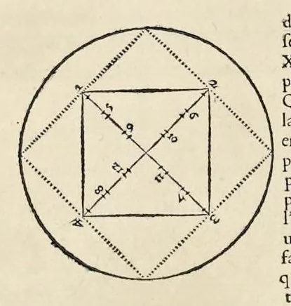 An illustration from Les dix livres d'architecture de Vitruve : corrigez et traduits nouvellement en françois, avec des notes & des figures, 1684, leaf 119