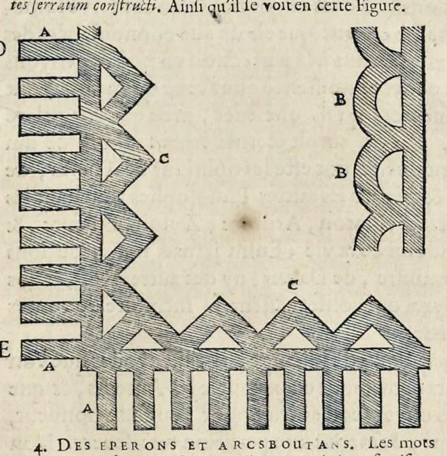 An illustration from Les dix livres d'architecture de Vitruve : corrigez et traduits nouvellement en françois, avec des notes & des figures, 1684, leaf 252