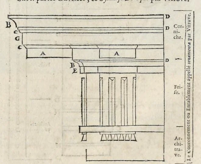 An illustration from Les dix livres d'architecture de Vitruve : corrigez et traduits nouvellement en françois, avec des notes & des figures, 1684, leaf 26
