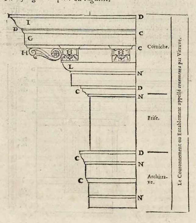 An illustration from Les dix livres d'architecture de Vitruve : corrigez et traduits nouvellement en françois, avec des notes & des figures, 1684, leaf 27