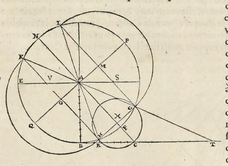 An illustration from Les dix livres d'architecture de Vitruve : corrigez et traduits nouvellement en françois, avec des notes & des figures, 1684, leaf 306