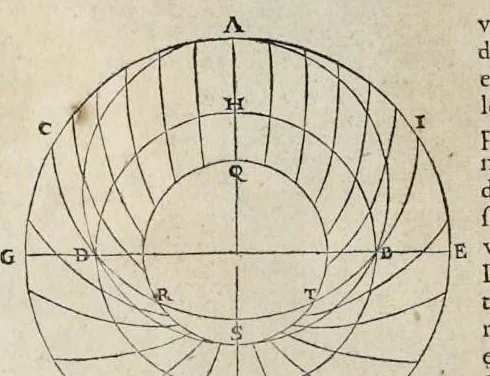 An illustration from Les dix livres d'architecture de Vitruve : corrigez et traduits nouvellement en françois, avec des notes & des figures, 1684, leaf 313