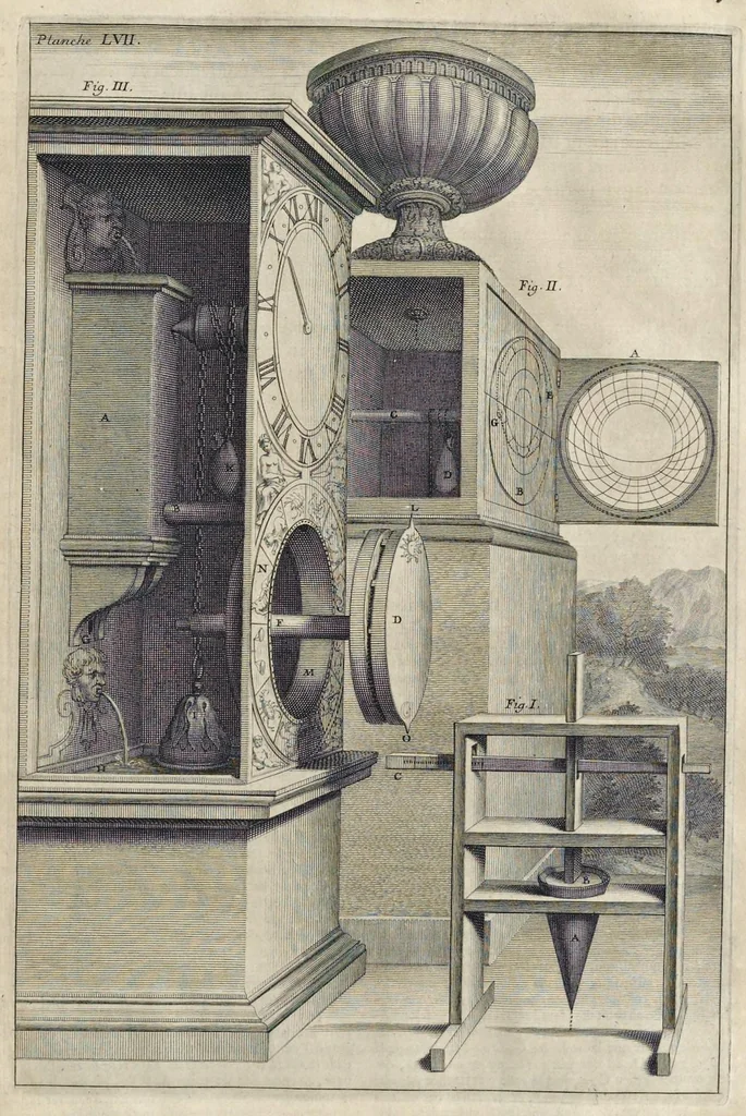 An illustration from Les dix livres d'architecture de Vitruve : corrigez et traduits nouvellement en françois, avec des notes & des figures, 1684, leaf 314