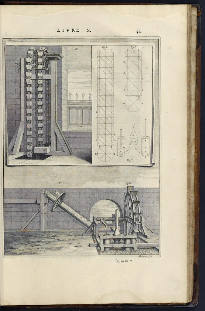 An illustration from Les dix livres d'architecture de Vitruve : corrigez et traduits nouvellement en françois, avec des notes & des figures, 1684, leaf 344