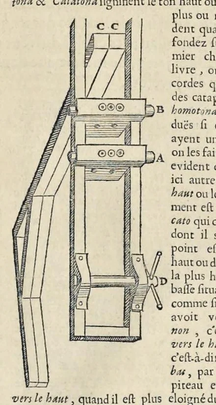 An illustration from Les dix livres d'architecture de Vitruve : corrigez et traduits nouvellement en françois, avec des notes & des figures, 1684, leaf 354