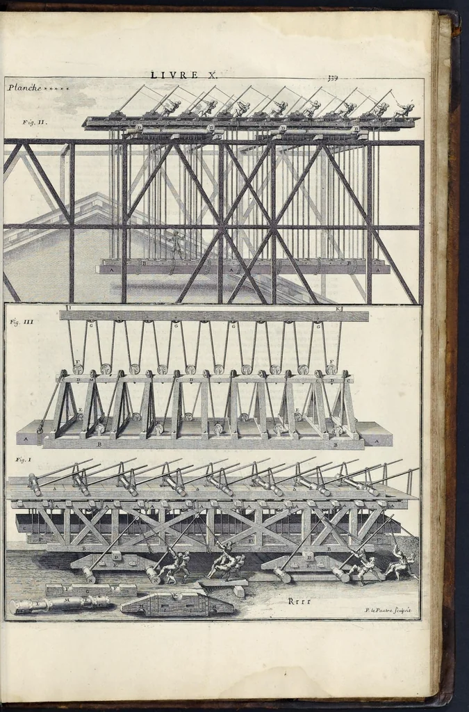 An illustration from Les dix livres d'architecture de Vitruve : corrigez et traduits nouvellement en françois, avec des notes & des figures, 1684, leaf 364