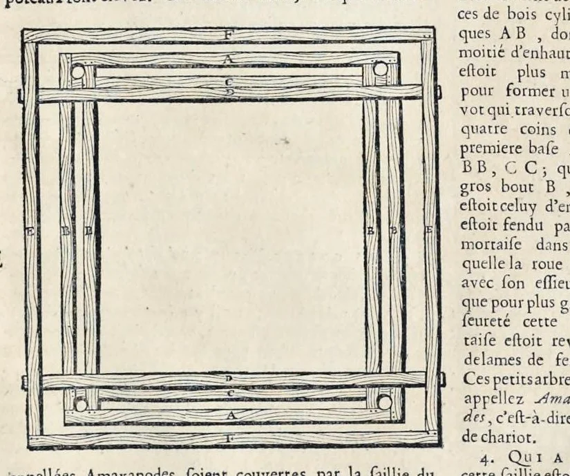 An illustration from Les dix livres d'architecture de Vitruve : corrigez et traduits nouvellement en françois, avec des notes & des figures, 1684, leaf 370