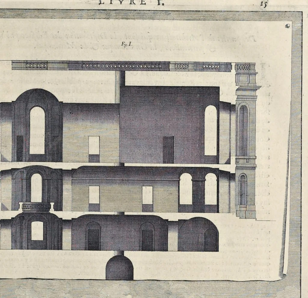 An illustration from Les dix livres d'architecture de Vitruve : corrigez et traduits nouvellement en françois, avec des notes & des figures, 1684, leaf 38