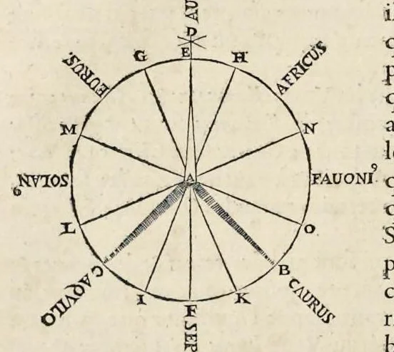 An illustration from Les dix livres d'architecture de Vitruve : corrigez et traduits nouvellement en françois, avec des notes & des figures, 1684, leaf 49