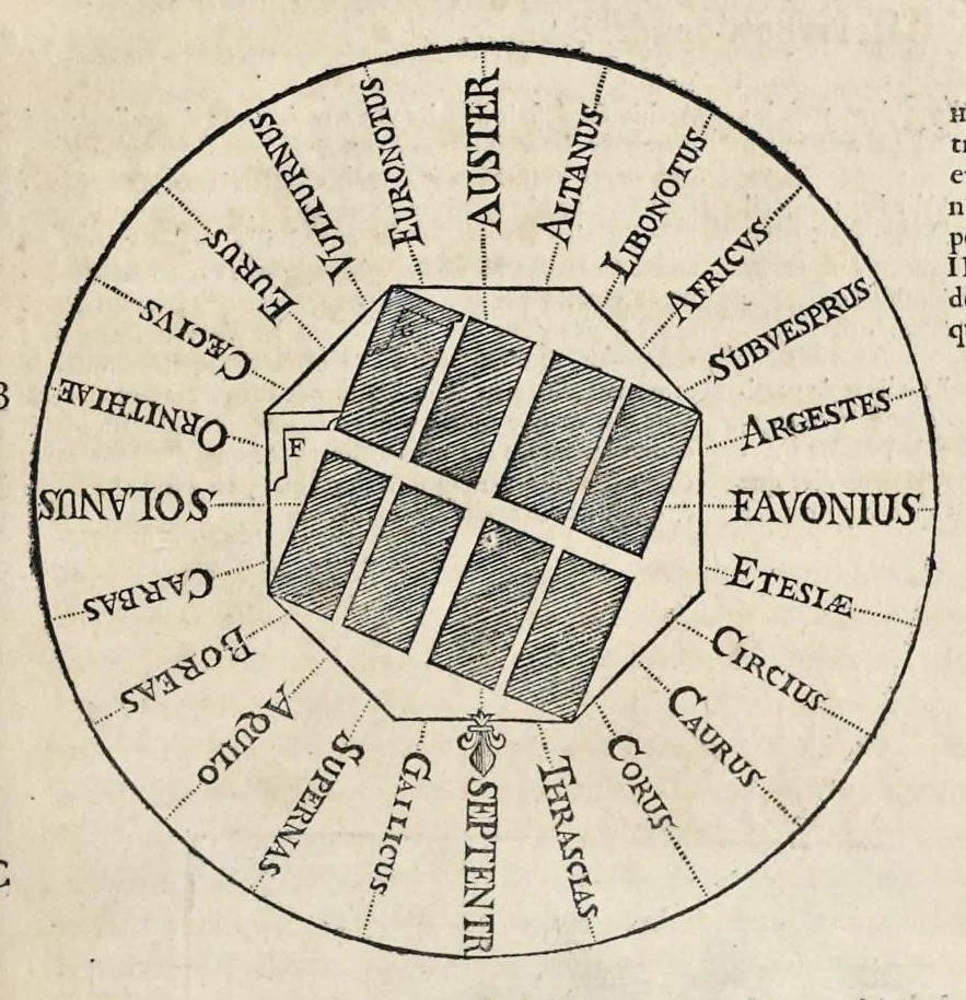 An illustration from Les dix livres d'architecture de Vitruve : corrigez et traduits nouvellement en françois, avec des notes & des figures, 1684, leaf 50