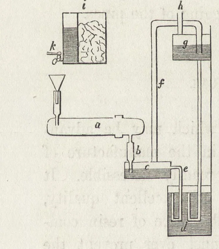 An illustration from Applied chemistry : in manufactures, arts and domestic economy, 1844, leaf 121