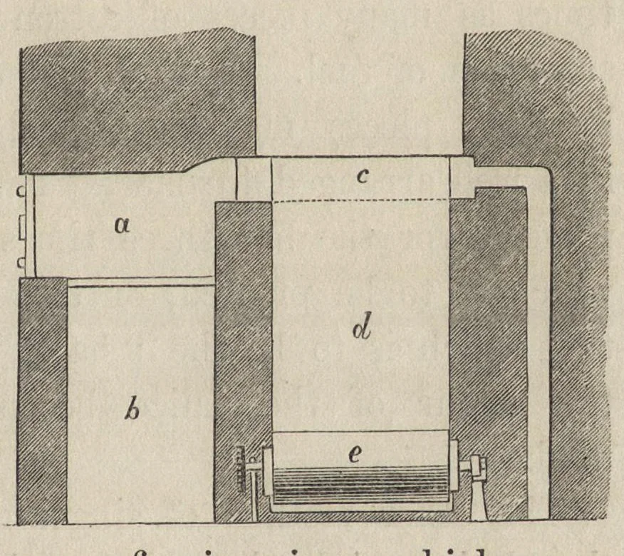 An illustration from Applied chemistry : in manufactures, arts and domestic economy, 1844, leaf 276
