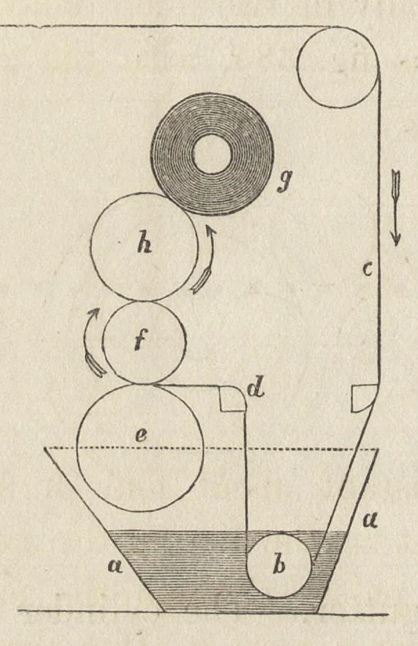 An illustration from Applied chemistry : in manufactures, arts and domestic economy, 1844, leaf 343