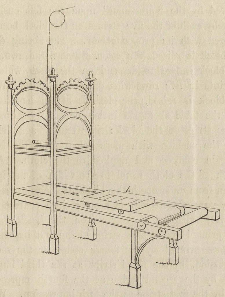 An illustration from Applied chemistry : in manufactures, arts and domestic economy, 1844, leaf 360
