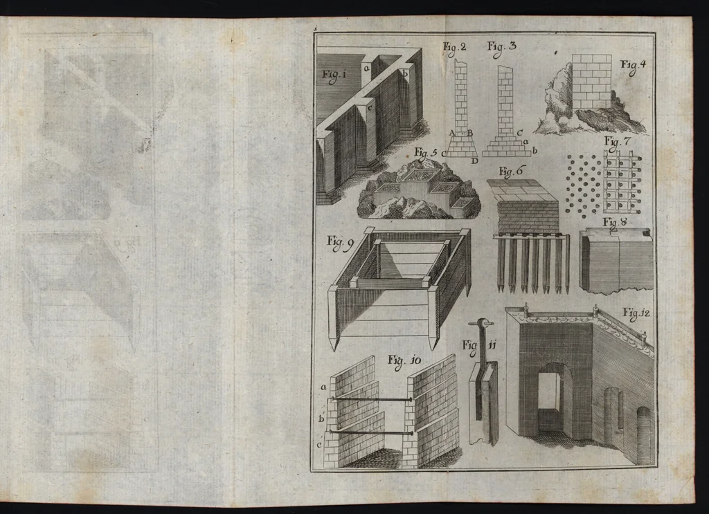 An illustration from Elemens de l'architecture civile, à l'usage des cavaliers du College Roial Thérésien, 1772, leaf 416