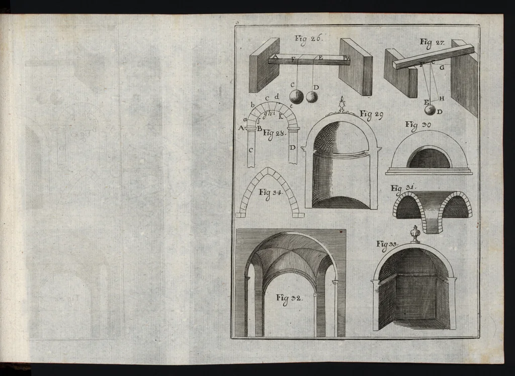 An illustration from Elemens de l'architecture civile, à l'usage des cavaliers du College Roial Thérésien, 1772, leaf 420
