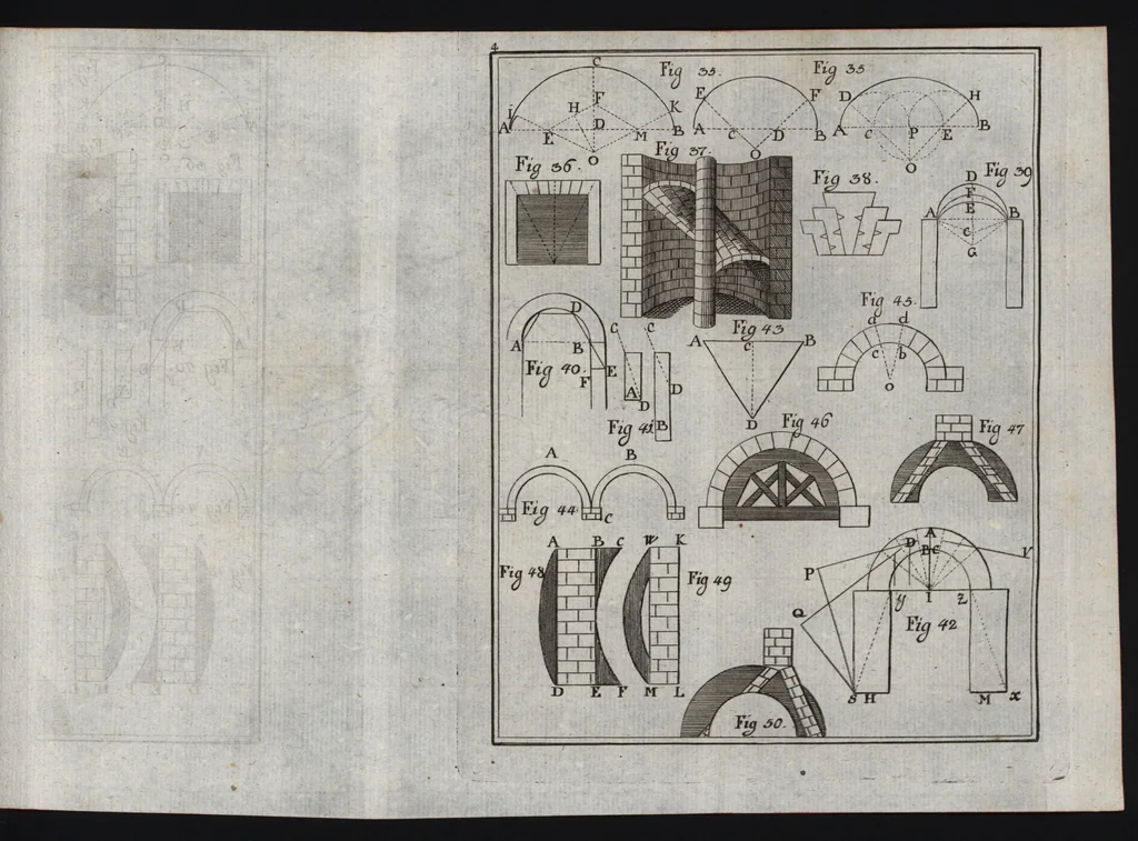An illustration from Elemens de l'architecture civile, à l'usage des cavaliers du College Roial Thérésien, 1772, leaf 422