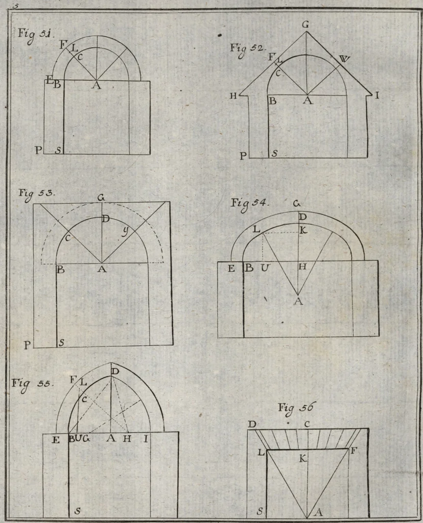 An illustration from Elemens de l'architecture civile, à l'usage des cavaliers du College Roial Thérésien, 1772, leaf 424