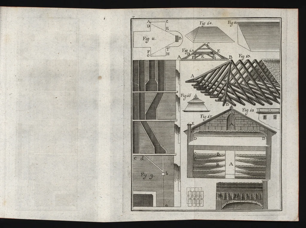An illustration from Elemens de l'architecture civile, à l'usage des cavaliers du College Roial Thérésien, 1772, leaf 428