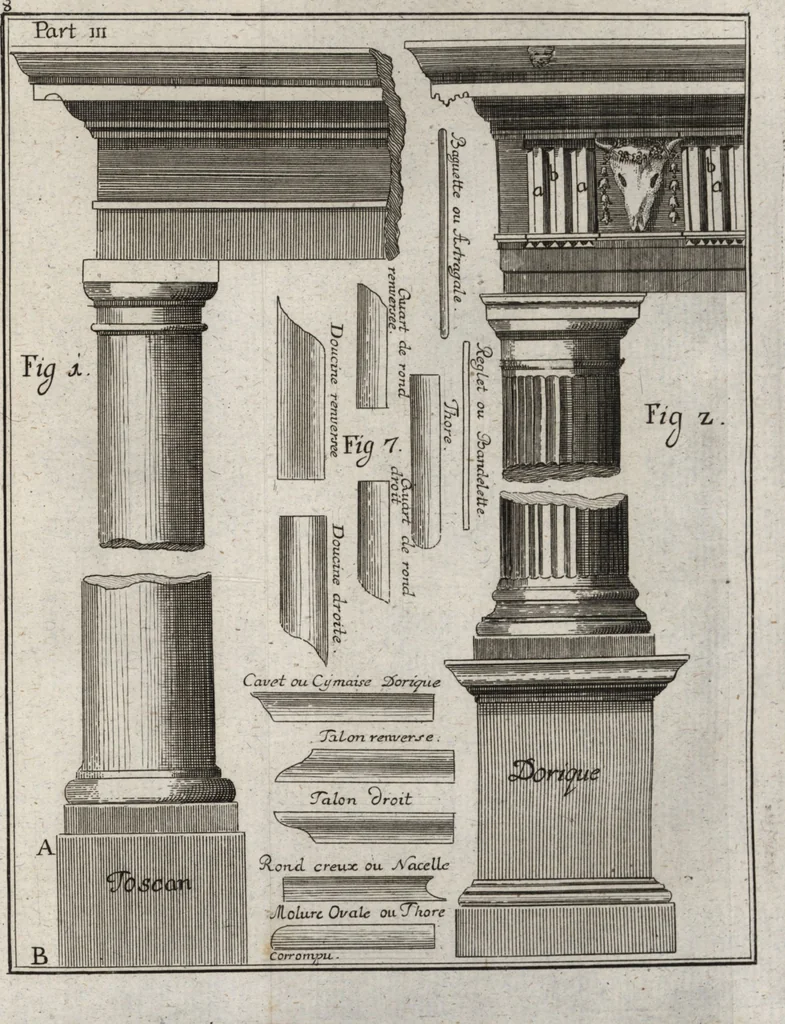 An illustration from Elemens de l'architecture civile, à l'usage des cavaliers du College Roial Thérésien, 1772, leaf 430