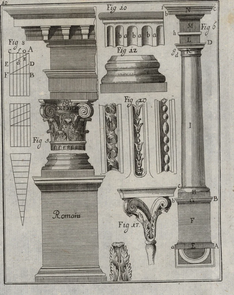 An illustration from Elemens de l'architecture civile, à l'usage des cavaliers du College Roial Thérésien, 1772, leaf 434