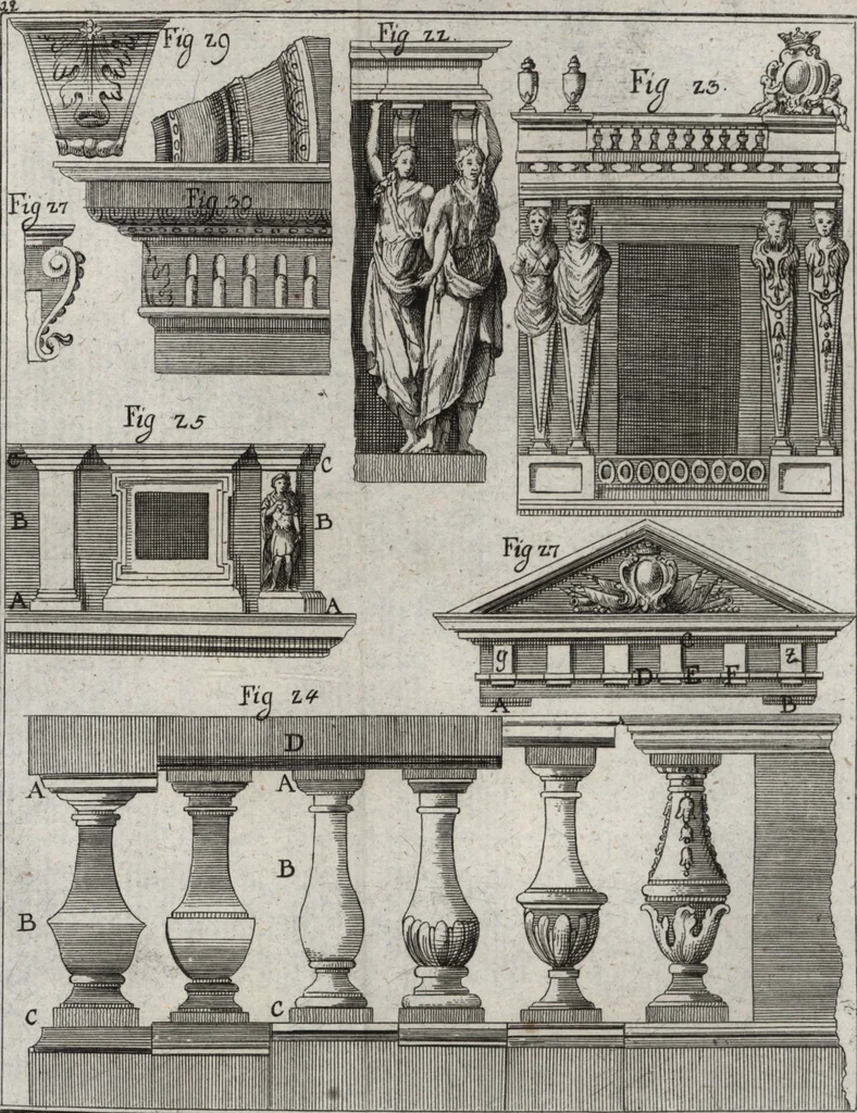 An illustration from Elemens de l'architecture civile, à l'usage des cavaliers du College Roial Thérésien, 1772, leaf 438