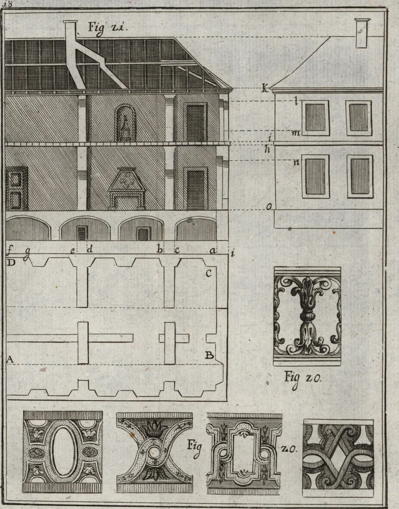 An illustration from Elemens de l'architecture civile, à l'usage des cavaliers du College Roial Thérésien, 1772, leaf 450