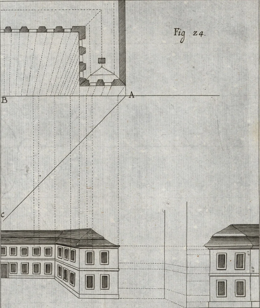 An illustration from Elemens de l'architecture civile, à l'usage des cavaliers du College Roial Thérésien, 1772, leaf 456