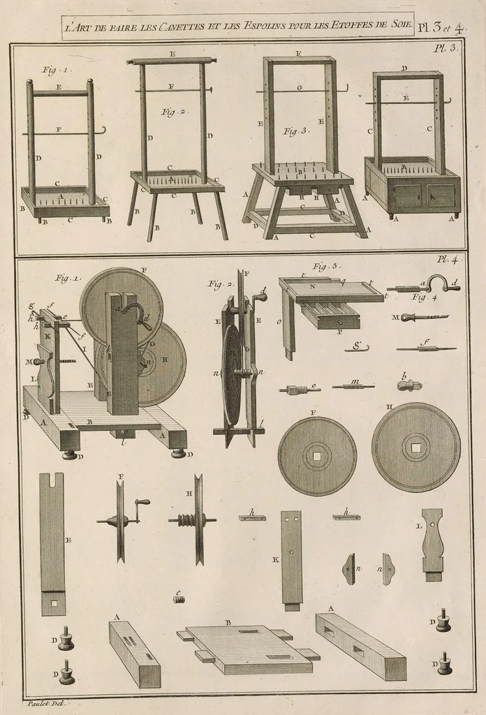 An illustration from L'art du fabriquant d'étoffes de soie ..., 1773, leaf 466