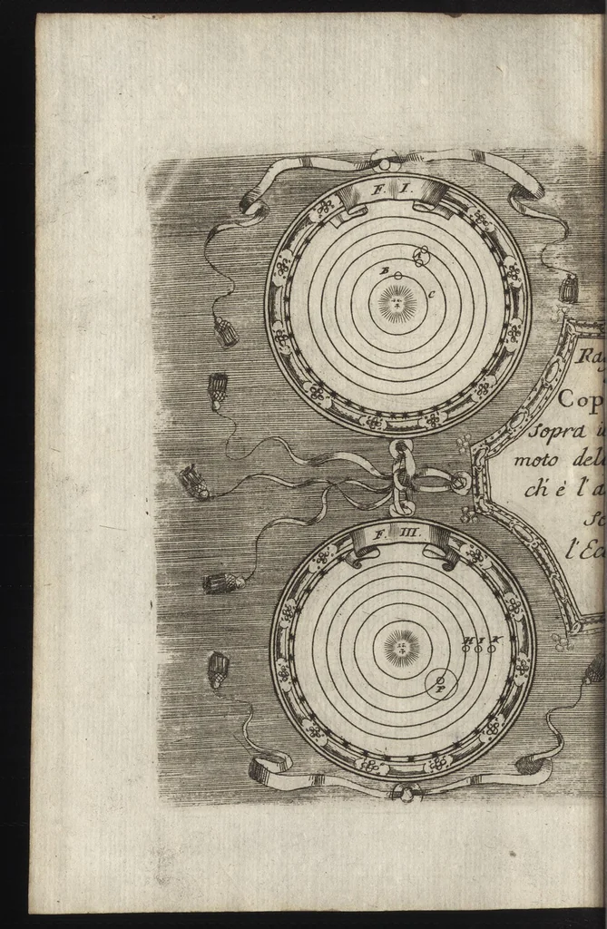 An illustration from Epitome cosmografica, o, Compendiosa introduttione all' astronomia, geografia & idrografia : per l'uso, dilucidatione, e fabbrica delle sfere, globi, planisferi, astrolabi, e tavole geografiche, e particolarmente degli stampati, e spiegati nelle publiche lettioni, 1693, leaf 103