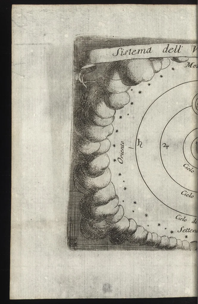 An illustration from Epitome cosmografica, o, Compendiosa introduttione all' astronomia, geografia & idrografia : per l'uso, dilucidatione, e fabbrica delle sfere, globi, planisferi, astrolabi, e tavole geografiche, e particolarmente degli stampati, e spiegati nelle publiche lettioni, 1693, leaf 121