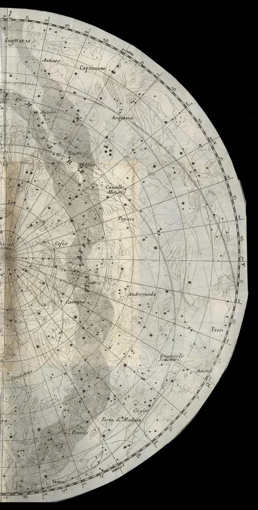 An illustration from Epitome cosmografica, o, Compendiosa introduttione all' astronomia, geografia & idrografia : per l'uso, dilucidatione, e fabbrica delle sfere, globi, planisferi, astrolabi, e tavole geografiche, e particolarmente degli stampati, e spiegati nelle publiche lettioni, 1693, leaf 144
