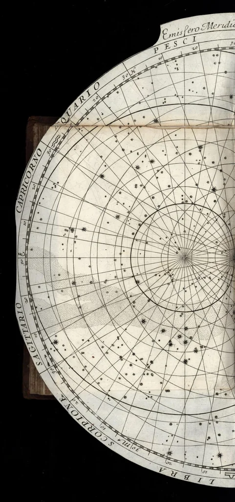 An illustration from Epitome cosmografica, o, Compendiosa introduttione all' astronomia, geografia & idrografia : per l'uso, dilucidatione, e fabbrica delle sfere, globi, planisferi, astrolabi, e tavole geografiche, e particolarmente degli stampati, e spiegati nelle publiche lettioni, 1693, leaf 269