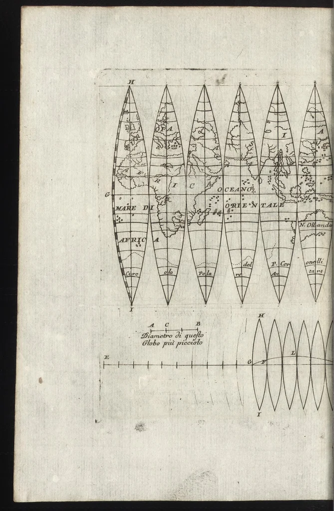 An illustration from Epitome cosmografica, o, Compendiosa introduttione all' astronomia, geografia & idrografia : per l'uso, dilucidatione, e fabbrica delle sfere, globi, planisferi, astrolabi, e tavole geografiche, e particolarmente degli stampati, e spiegati nelle publiche lettioni, 1693, leaf 483