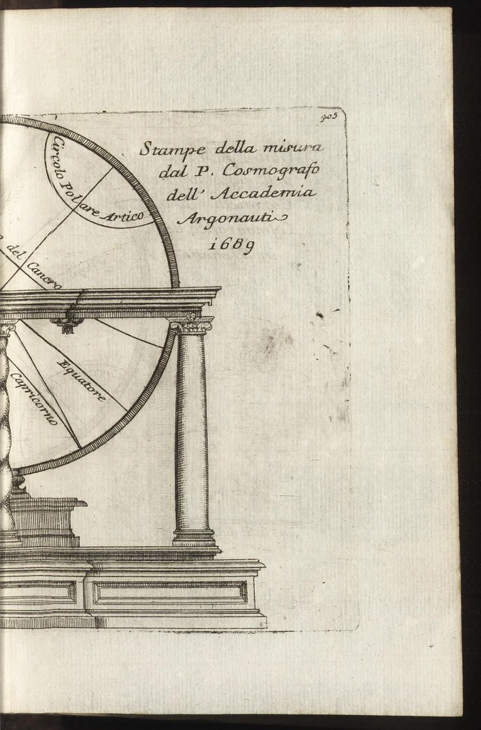 An illustration from Epitome cosmografica, o, Compendiosa introduttione all' astronomia, geografia & idrografia : per l'uso, dilucidatione, e fabbrica delle sfere, globi, planisferi, astrolabi, e tavole geografiche, e particolarmente degli stampati, e spiegati nelle publiche lettioni, 1693, leaf 576