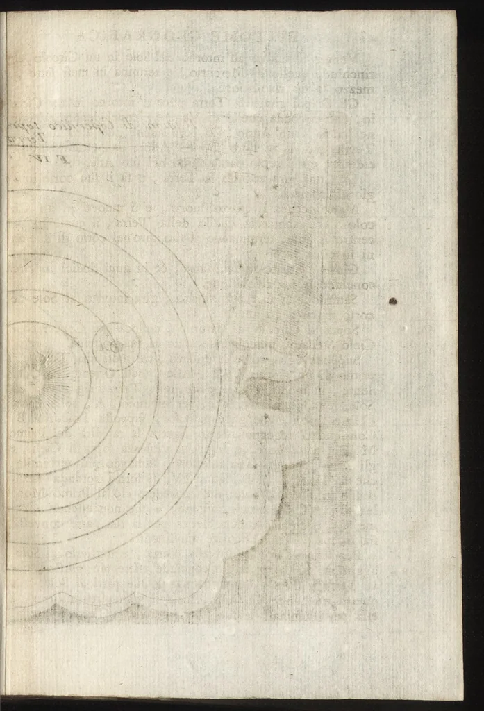 An illustration from Epitome cosmografica, o, Compendiosa introduttione all' astronomia, geografia & idrografia : per l'uso, dilucidatione, e fabbrica delle sfere, globi, planisferi, astrolabi, e tavole geografiche, e particolarmente degli stampati, e spiegati nelle publiche lettioni, 1693, leaf 98