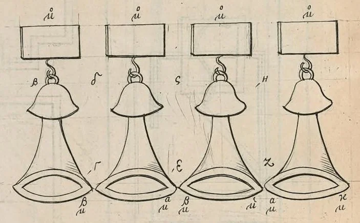 An illustration from Veterum mathematicorum Athenæi, Apollodori, Philonis, Bitonis, Heronis, et aliorum opera, Græce et Latine, pleraque nunc primum edita, 1693, leaf 137