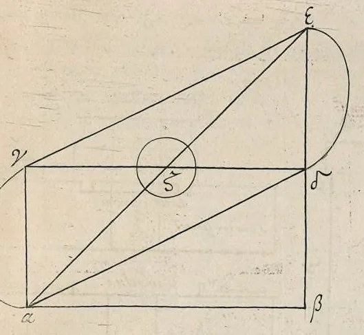 An illustration from Veterum mathematicorum Athenæi, Apollodori, Philonis, Bitonis, Heronis, et aliorum opera, Græce et Latine, pleraque nunc primum edita, 1693, leaf 152