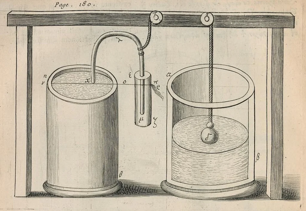 An illustration from Veterum mathematicorum Athenæi, Apollodori, Philonis, Bitonis, Heronis, et aliorum opera, Græce et Latine, pleraque nunc primum edita, 1693, leaf 199